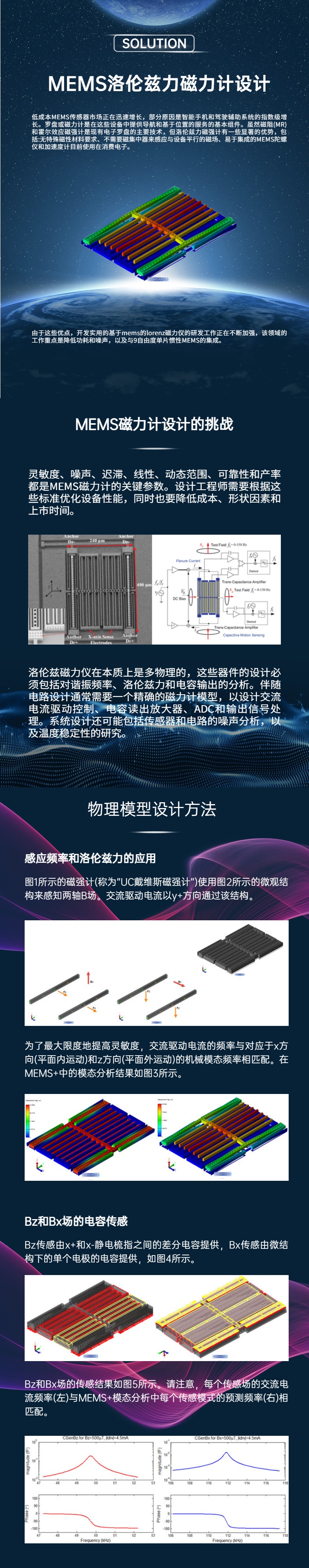 解决方案详情页-磁力计 .jpg