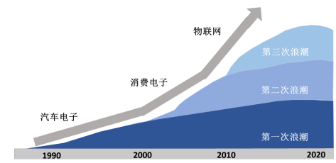 1677201036846726.png 惯性3.png