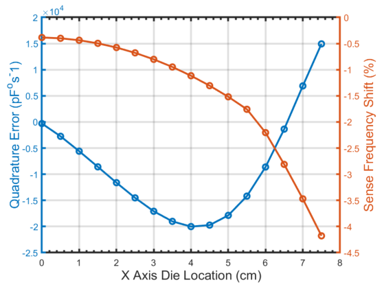 1677201154443354.png 惯性2.png