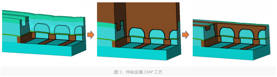 图形加载1.png
