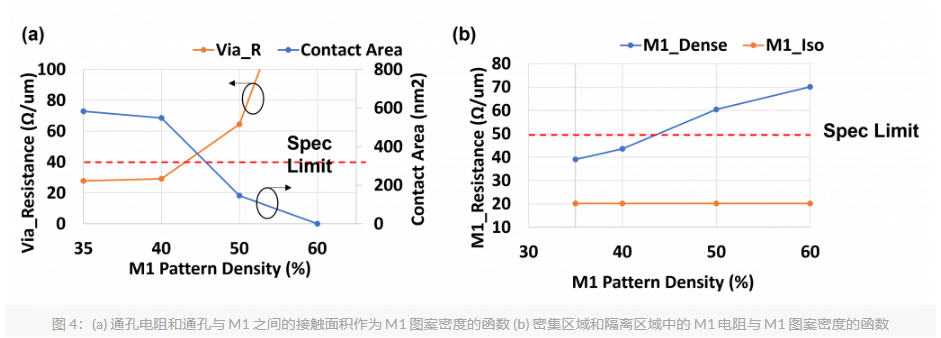 图形加载4.png