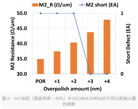 图形加载6.png