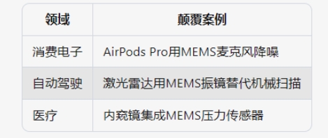 微信截图_20250411181809.png