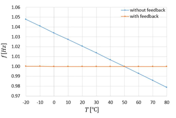 1761639971998672.png image.png