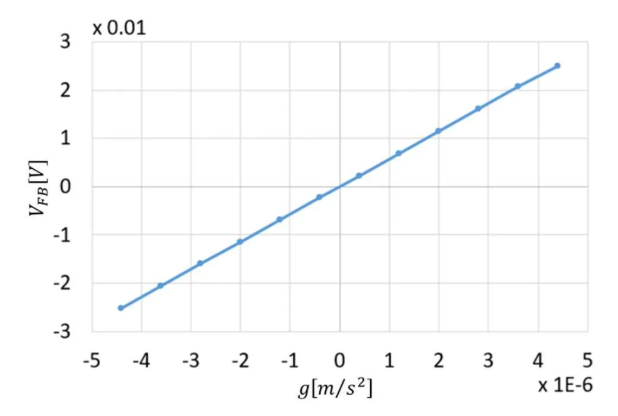 1761639980773786.png image.png