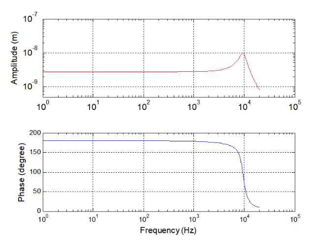 1761640388679438.png image.png